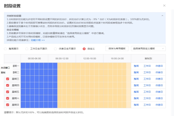 淺談店鋪中的ROI如何提升？