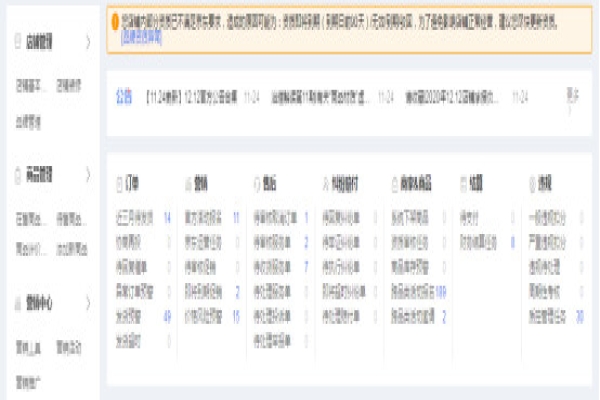 京東代運營的一天是什么過的？